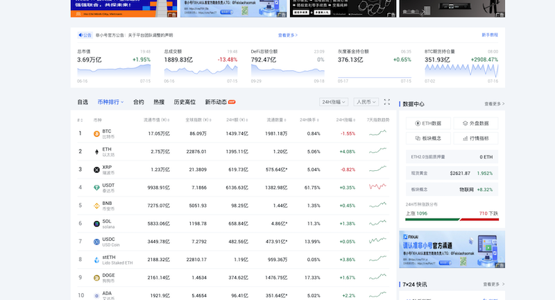 免费看币行情网址链接 虚拟货币行情网址推荐 - php中文网